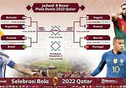 Raja Eropa Sepak Bola 2024