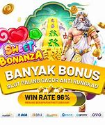 Situs Slot Depo 25 Jadi 50